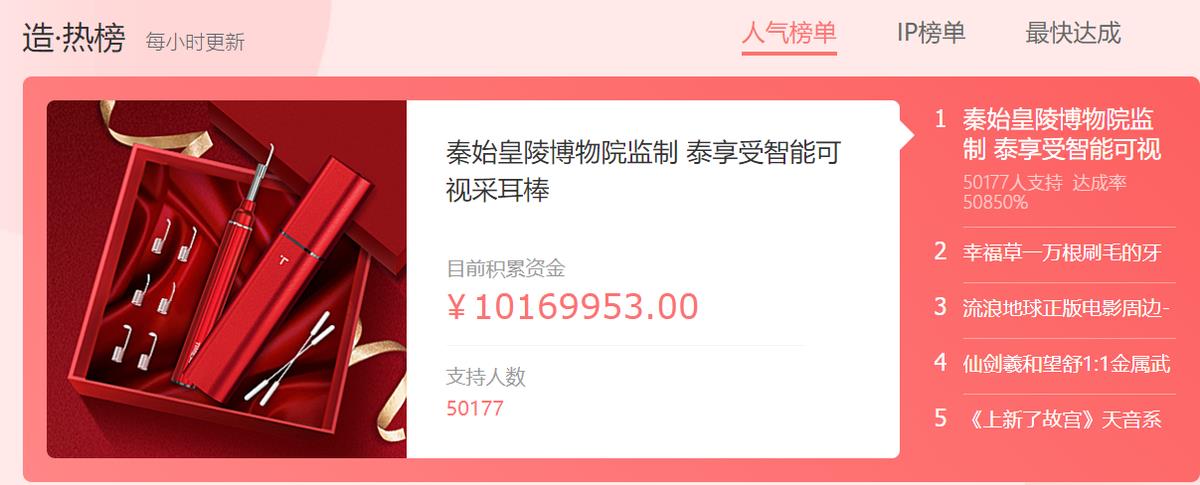 淘宝众筹升级，造点新货-打造爆款营销阵地
