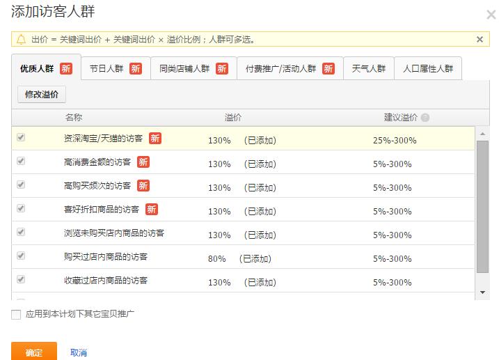 怎么搜索淘宝用户信息（淘宝直通车搜索人群使用技巧）