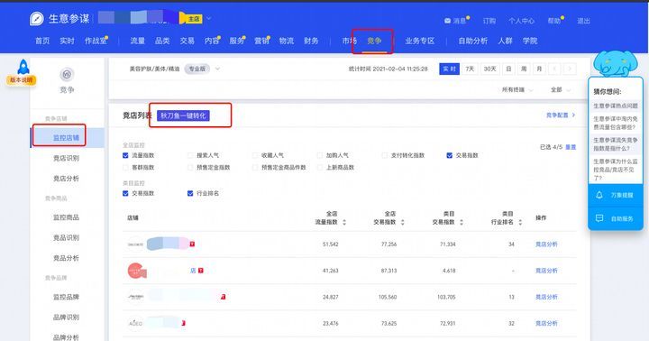 刚开的淘宝店怎样推广商品（电商推广运营的基本方法） - 12345678
