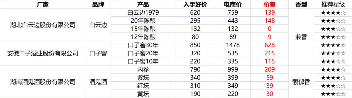 近期淘宝有什么活动吗（2023年双十二活动攻略） - 12345678