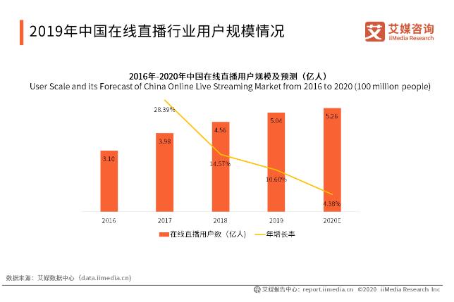 花椒直播是什么样的平台正规吗（花椒直播靠谱吗）