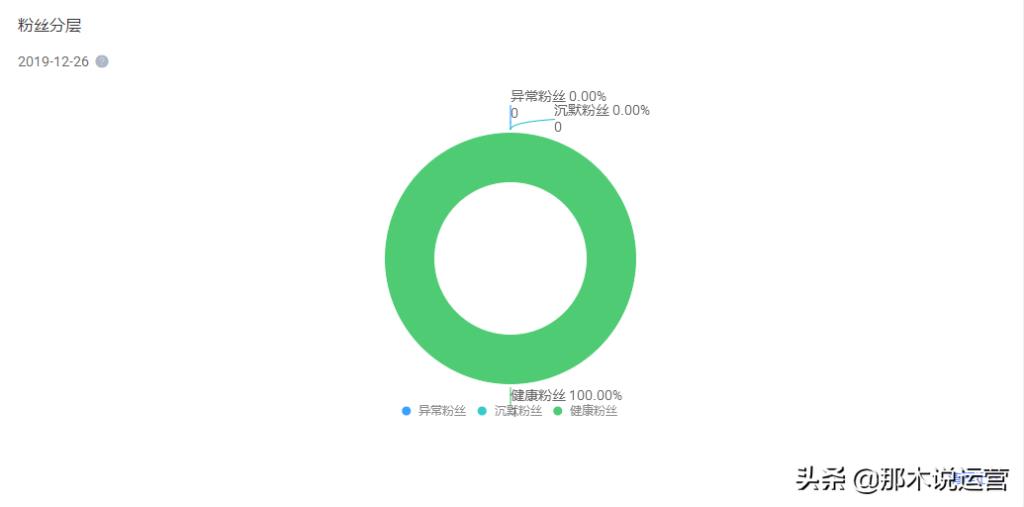 微淘有什么特点啊（淘宝微淘的具体作用）