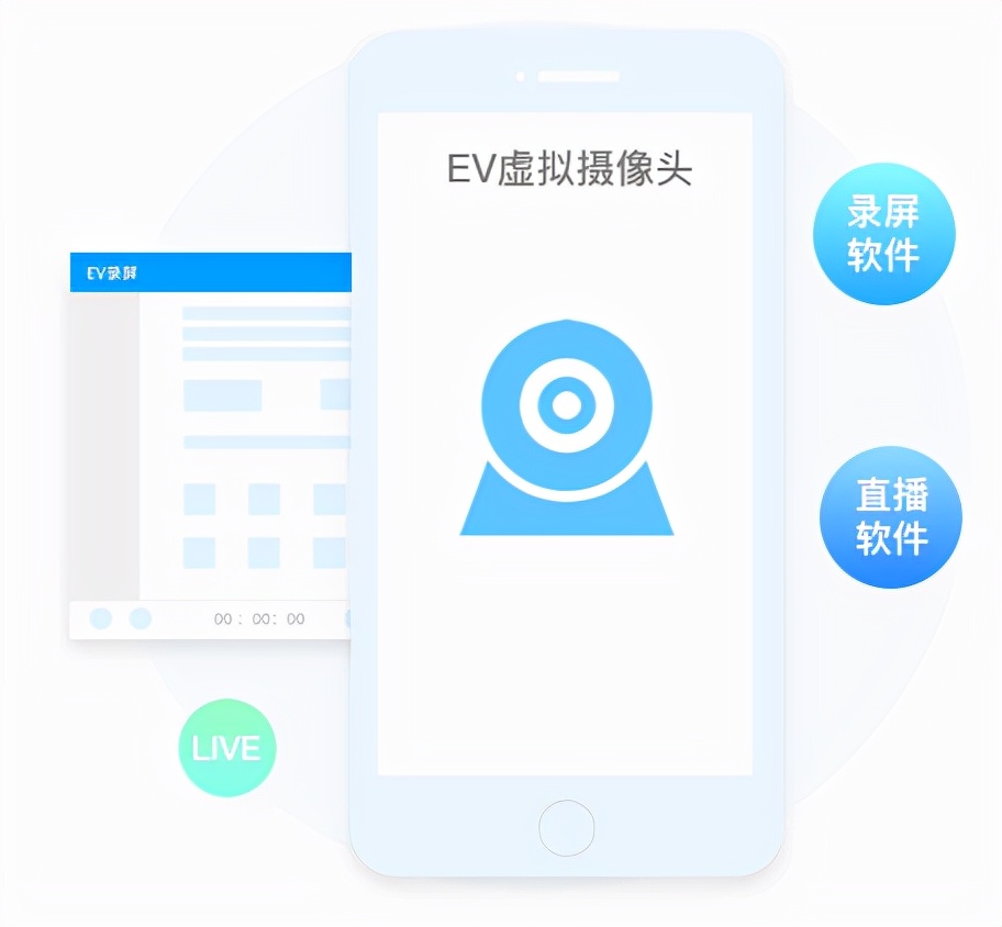 抖音直播推流地址怎么获取（淘宝直播流量提升技巧） - 12345678