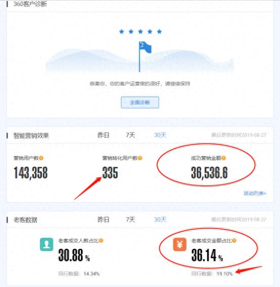 如何成为淘宝会员用户（淘宝商家会员开通步骤） - 12345678
