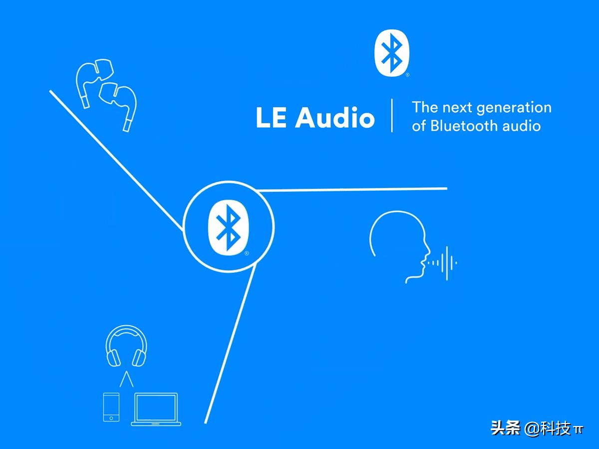 音频编解码器哪个好（HiFi解码器DAC推荐）