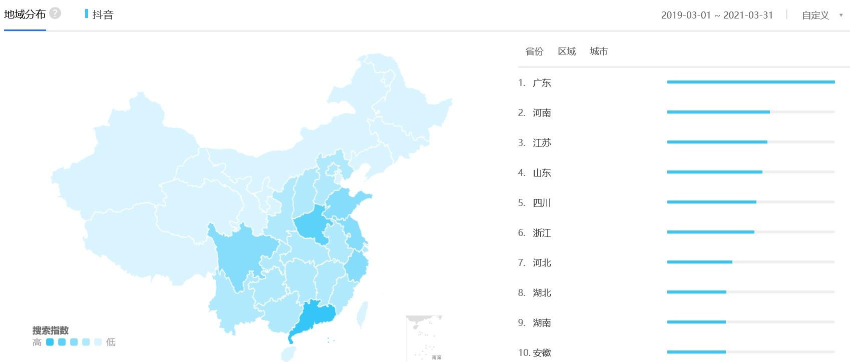 为什么抖音没有内容偏好设置（抖音用户对总结类内容有什么偏好）