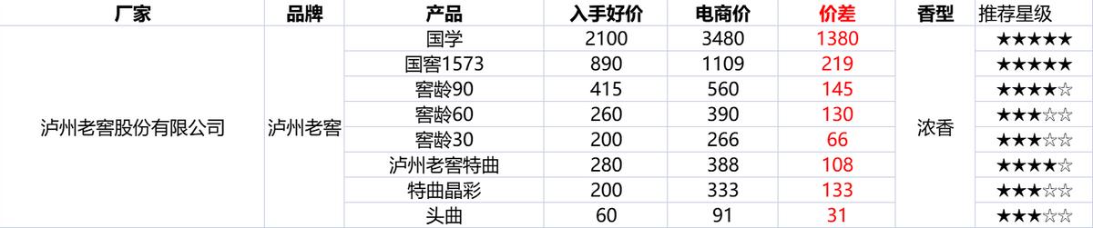 近期淘宝有什么活动吗（2023年双十二活动攻略） - 12345678