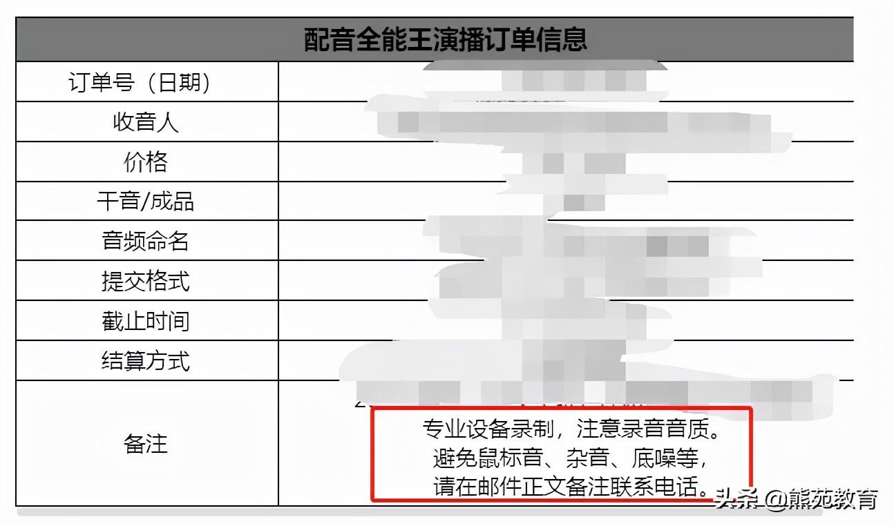 au如何降噪和回声（最简单的消除室内回音的方法）