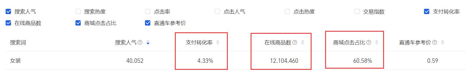1688铺货到淘宝怎么编辑上架（淘宝无货源铺货教程）