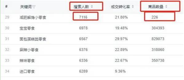 手机淘宝店铺怎么开步骤（开淘宝店铺个人教程） - 12345678
