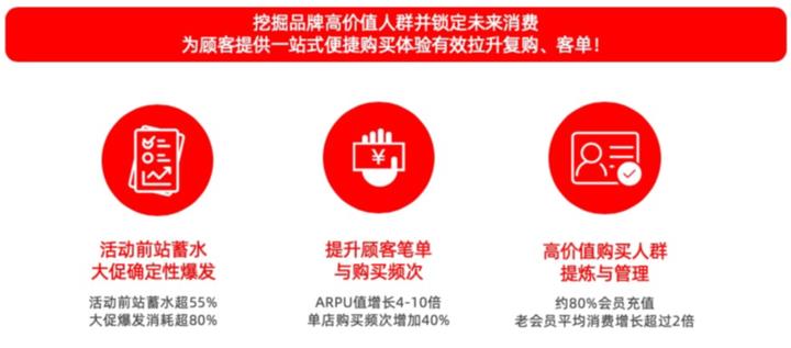 淘内免费其他流量来源（淘宝特价版的流量来源标识）