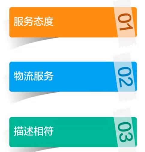 店铺评分dsr的组成主要是什么（淘宝dsr评分计算规则） - 12345678