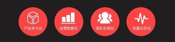 手机淘宝卖家论坛在哪里（淘宝卖家发帖注意事项） - 12345678