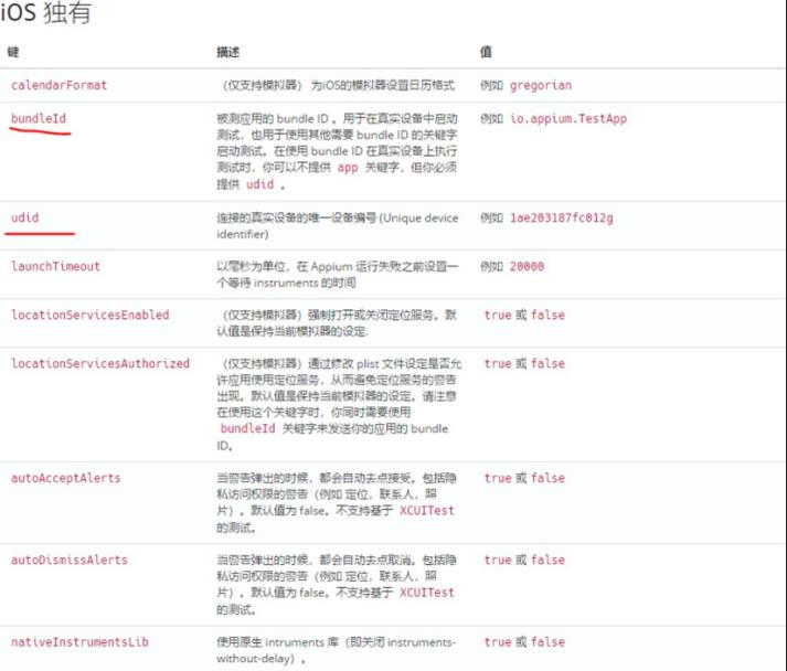 appium环境搭建教程（appium视频教学）