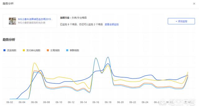 淘宝新品如何打造爆款 淘宝怎么打造爆款产品？