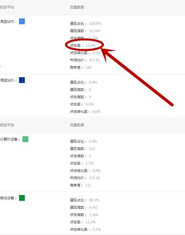 淘宝质量分是什么意思（淘宝店铺等级分数计算）