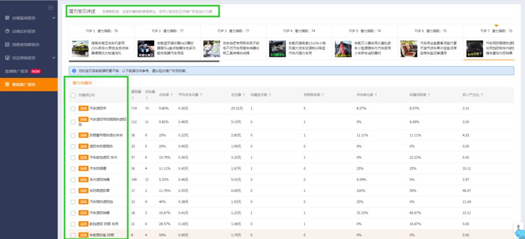 直通车托管正确使用方法（淘宝直通车托管的优势）