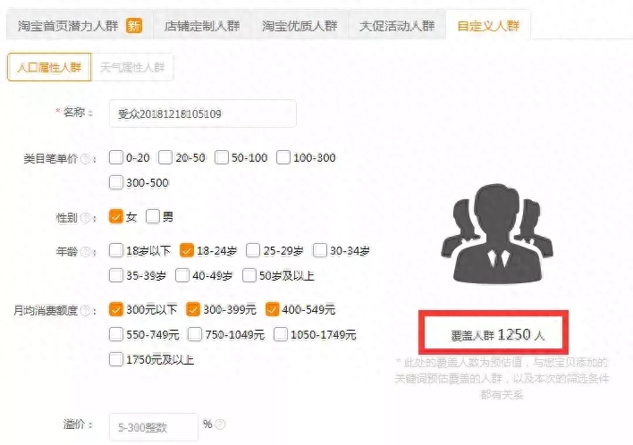 淘宝人群标签对转化率有什么影响（转化率暴涨的源头）