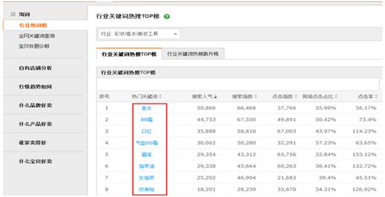 报名淘抢购需要什么条件（淘抢购报名通过技巧） - 12345678