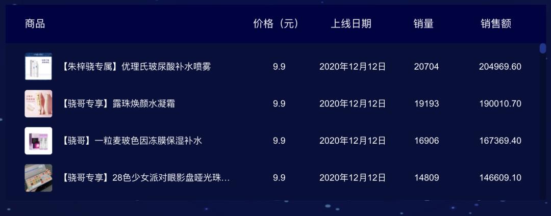 苹果手机抖音商城怎么关闭不了（详细步骤）