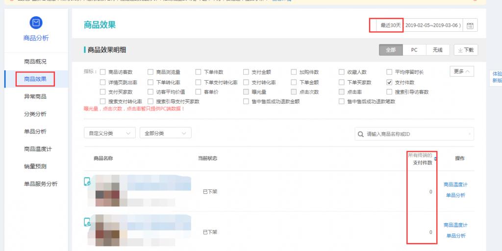 滞销产品的预防与处理（淘宝滞销品的处理方式）