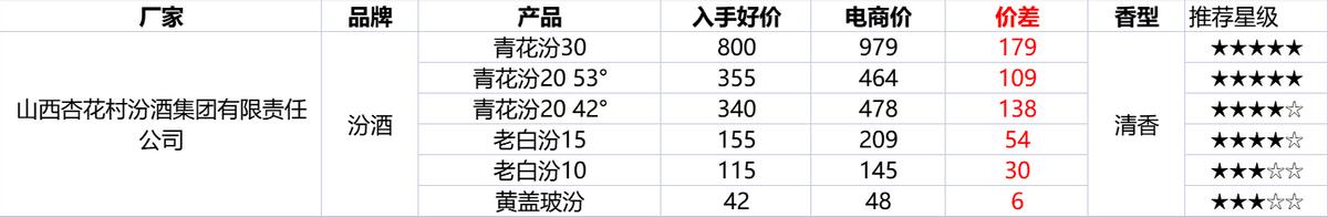近期淘宝有什么活动吗（2023年双十二活动攻略） - 12345678