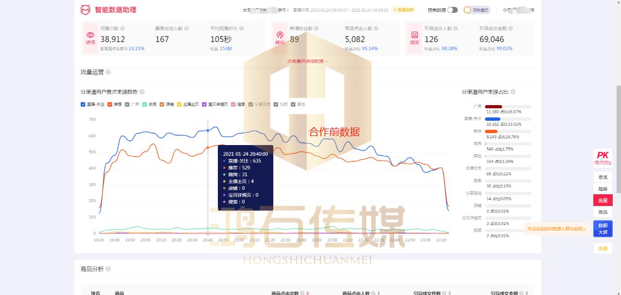 淘宝中控台入口在哪里(千牛进直播中控台的流程)