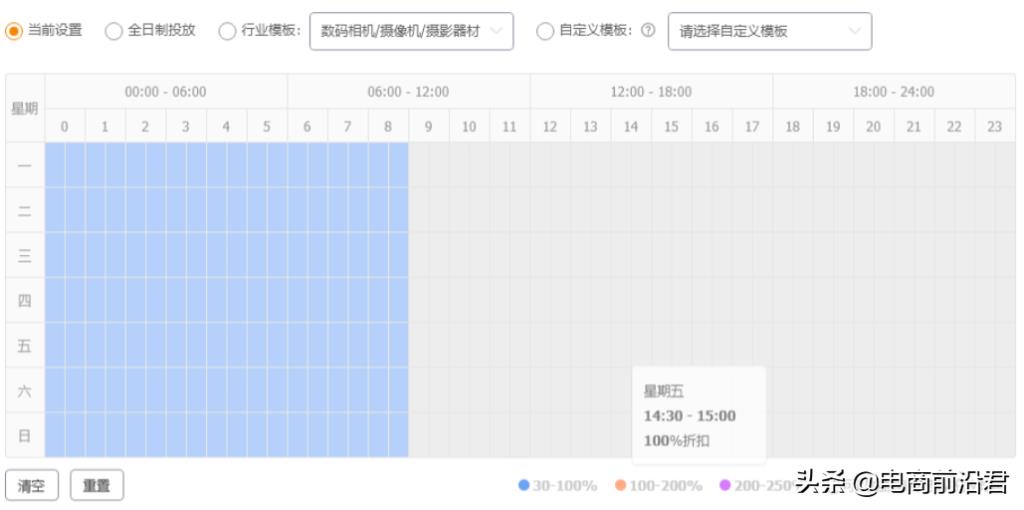 宝贝降权对店铺的影响有哪些（淘宝隐形降权补救方法） - 12345678