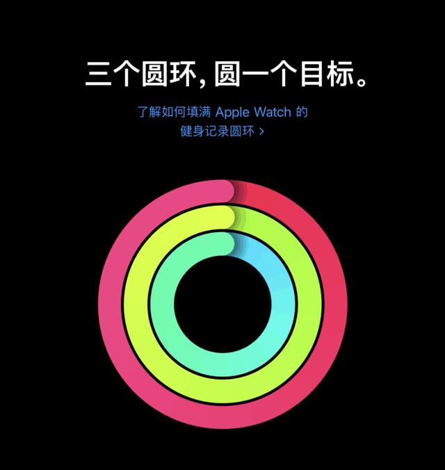 applewatch有什么用处（苹果手表最新款功能介绍）_1