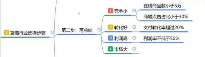 手机淘宝店铺怎么开步骤（开淘宝店铺个人教程） - 12345678