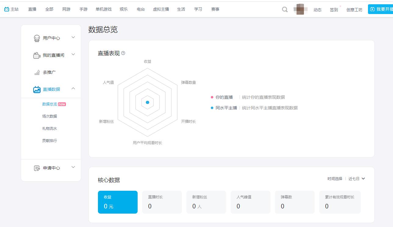 b站为什么有的主播没有直播回放功能（b站直播回放申请条件）