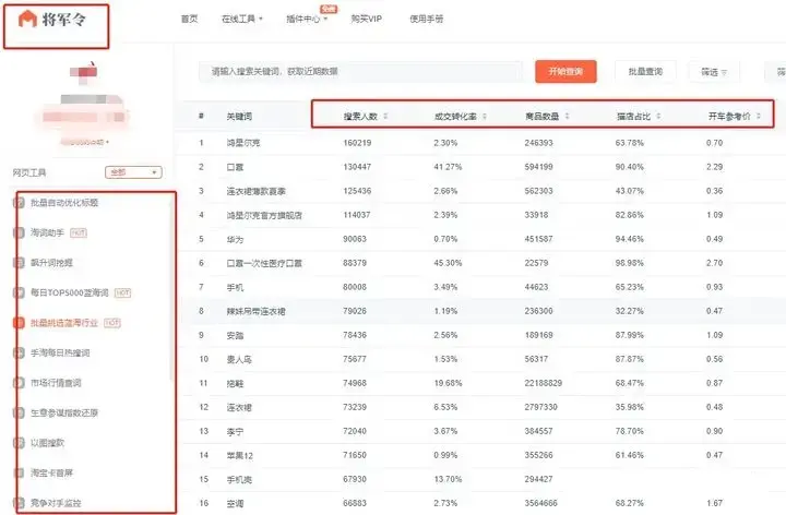 如何去淘宝开店卖东西（淘宝店铺开店流程图） - 12345678