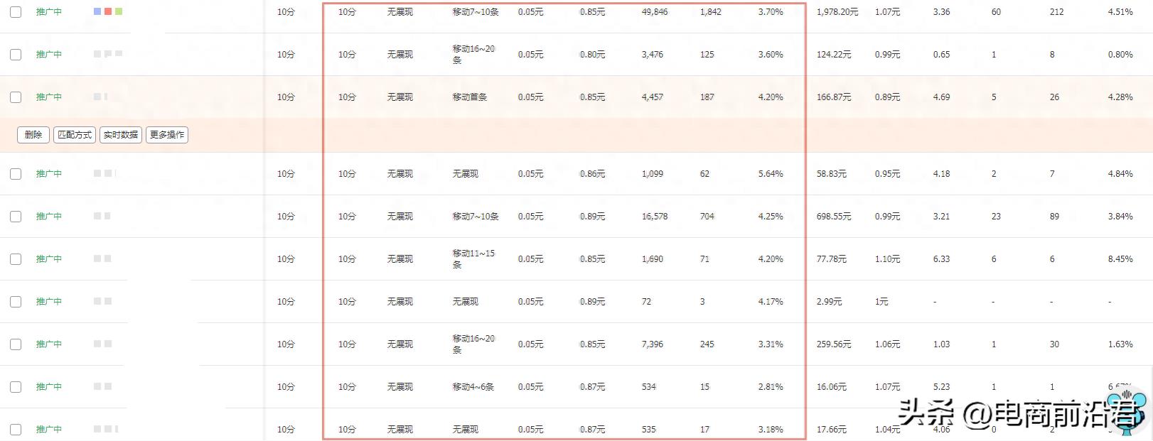 淘宝商家怎样才能提高搜索排名（产品的权重应该怎么升）