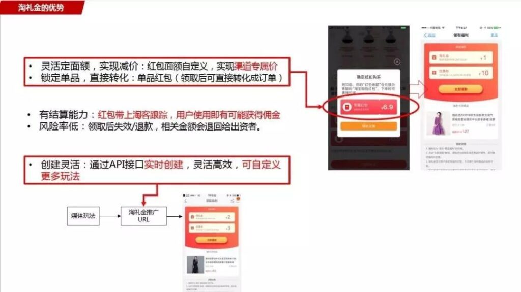 淘礼金红包在哪里领取（关于淘礼金的最新玩法）