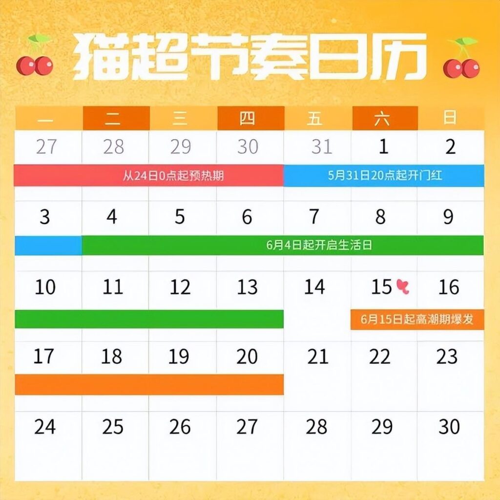 18活动是满300减多少（淘宝618大促满减规则）