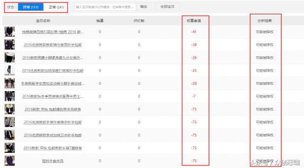 隐形降权了还能刷吗（快速提高淘宝权重的方法）