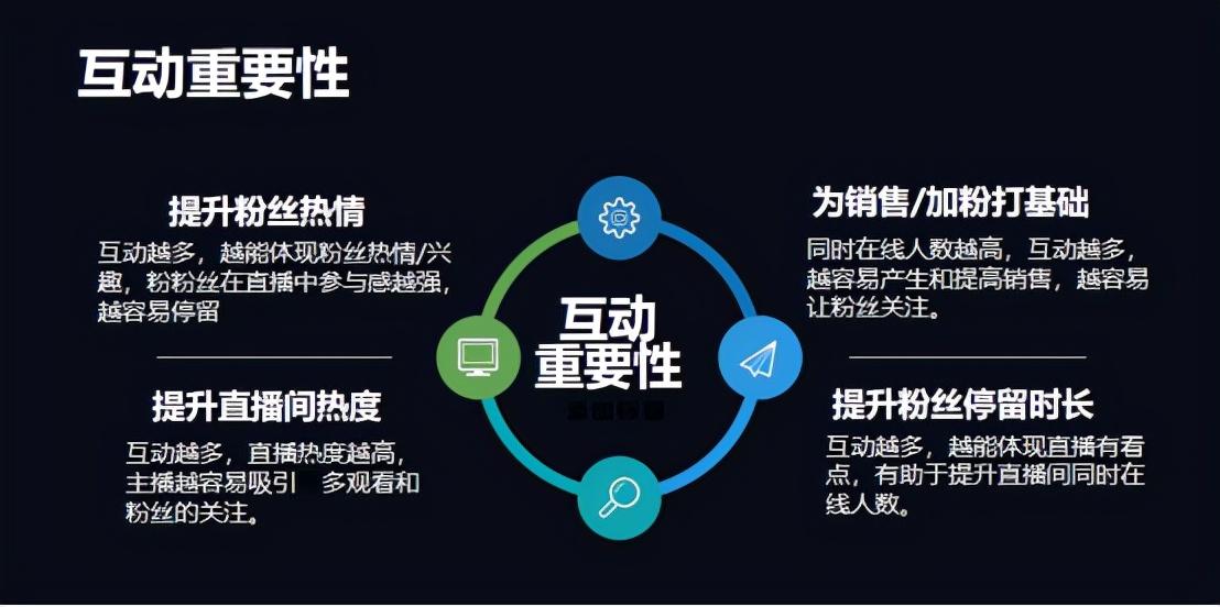 淘宝直播流量怎么提升(网店直播流量升级规则)