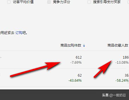 淘宝新店直通车怎么测图 直通车自定义计划测图测款的方法？