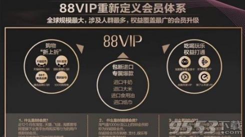 开淘宝vip有什么好处吗（淘宝88vip会员福利介绍） - 12345678