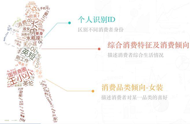 淘宝直播二级自动浮现权限怎么开（淘宝浮现权开通诀窍）