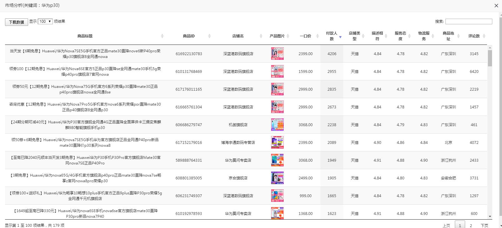 淘宝指数转换插件哪个好（ppt插件哪个好）