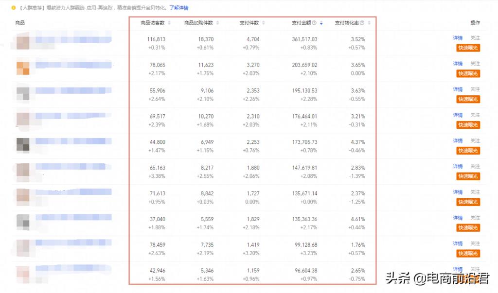 开网店好吗具体怎么做（新手开淘宝网店的方法） - 12345678