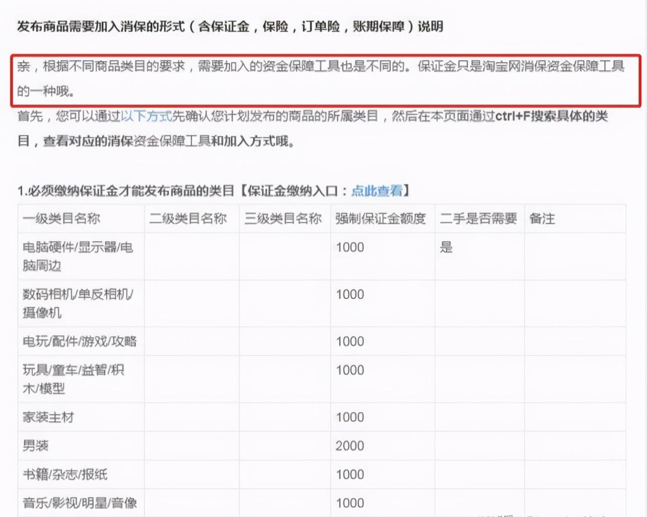 开淘宝店费用一共需要多少钱（想买个淘宝店铺的注意事项） - 12345678