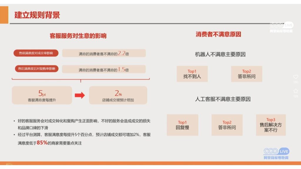阿里旺旺的使用技巧（淘宝阿里旺旺使用管理规范） - 12345678