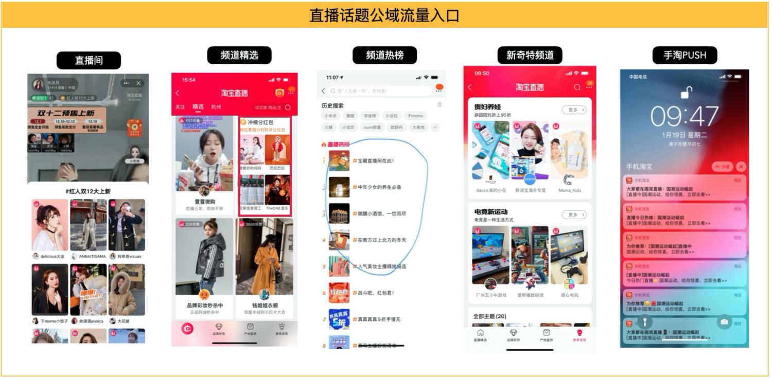 淘宝中控台入口在哪里(千牛进直播中控台的流程)