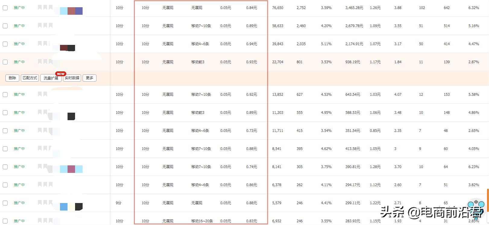 手淘搜索流量怎么提高效率（手淘推荐流量获得方法） - 12345678