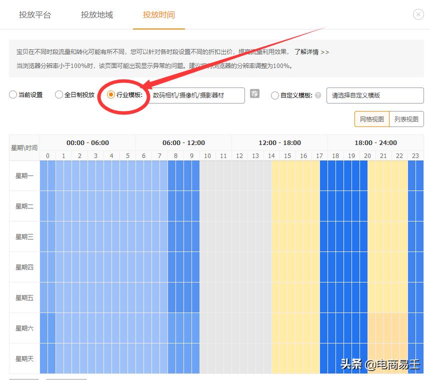 淘宝直通车推广流程详解（新手开直通车的经验分享）