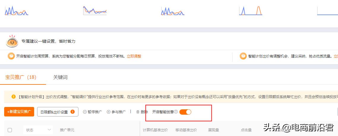 直通车推广技巧教程（淘宝直通车使用方法）