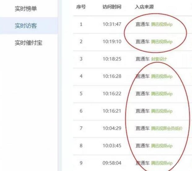 直通车广泛匹配垃圾流量怎么办