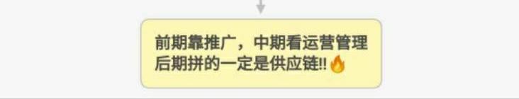 阿里巴巴旗下的淘小铺是真的吗（淘小铺平台简介） - 12345678